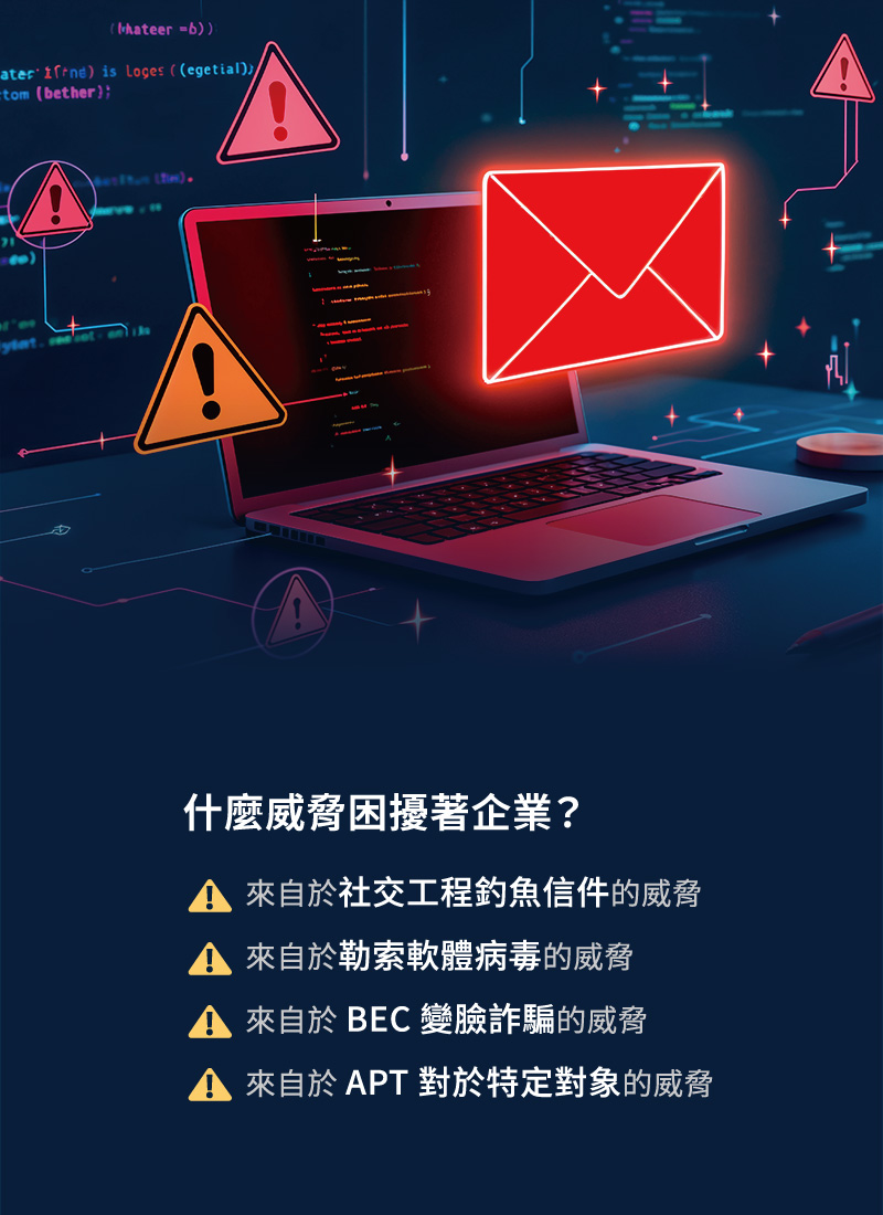 什麼威脅困擾著企業？來自於社交工程釣魚信件的威脅。來自於勒索軟體病毒的威脅。來自於 BEC 變臉詐騙的威脅。來自於 APT 對於特定對象的威脅