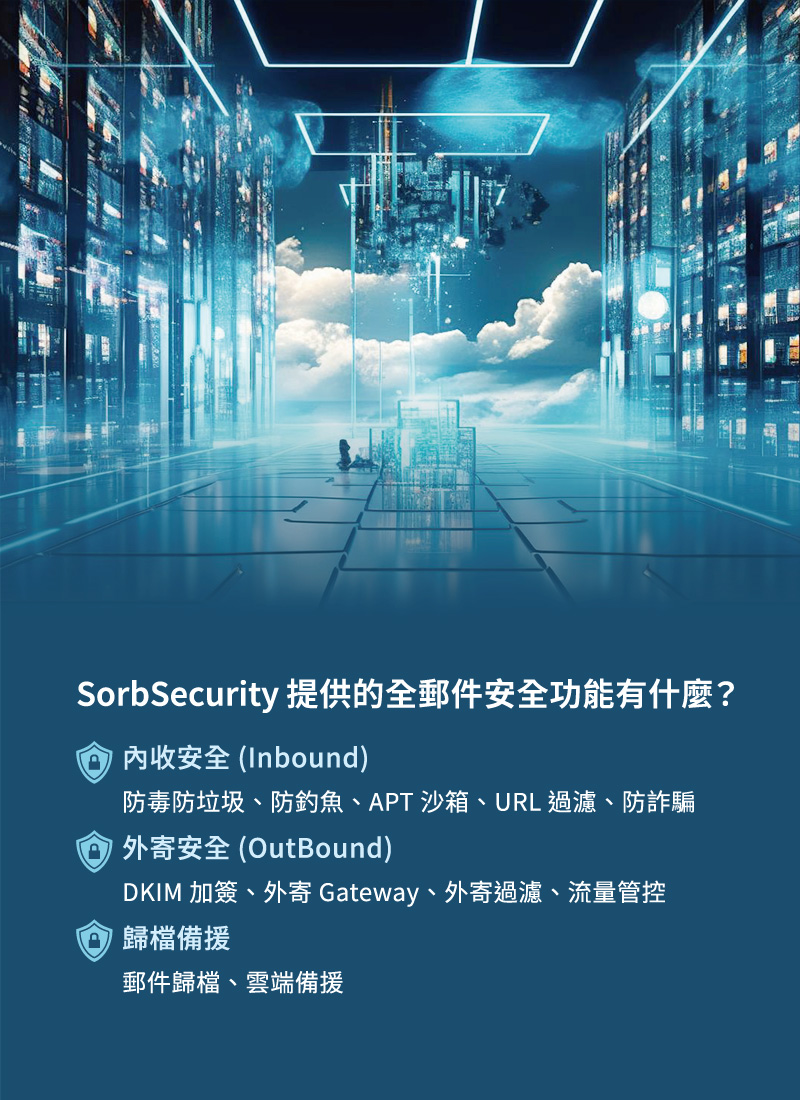 SorbSecurity 提供的全郵件安全功能有什麼？內收安全(Inbound)：防毒防垃圾、防釣魚、APT 沙箱、URL 過濾、防詐騙。外寄安全(OutBound)：DKIM 加簽、外寄 Gateway、外寄過濾、流量管控。歸檔備援：郵件歸檔、雲端備援。